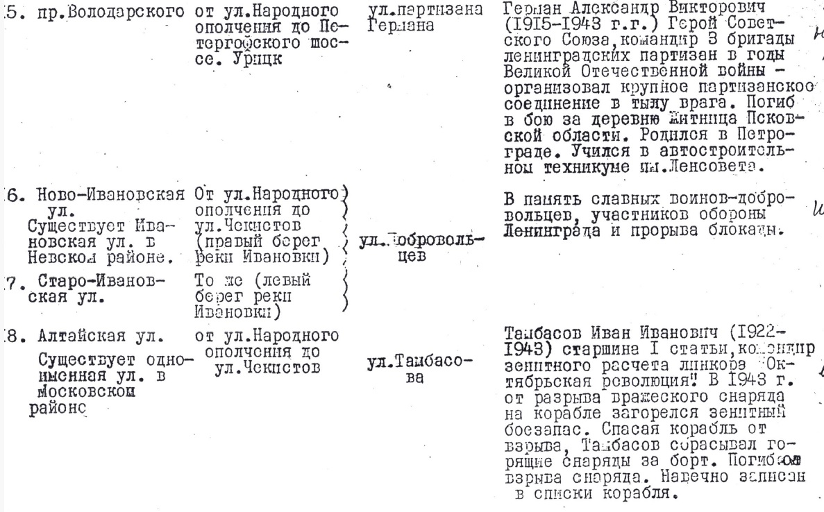 Тамбасов16.01.1964